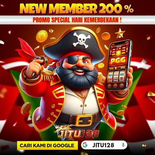 JITU128 : Website Slot Gacor Terbaik Mudah Jackpot Hingga Puluhan Juta Rupiah Terbaik